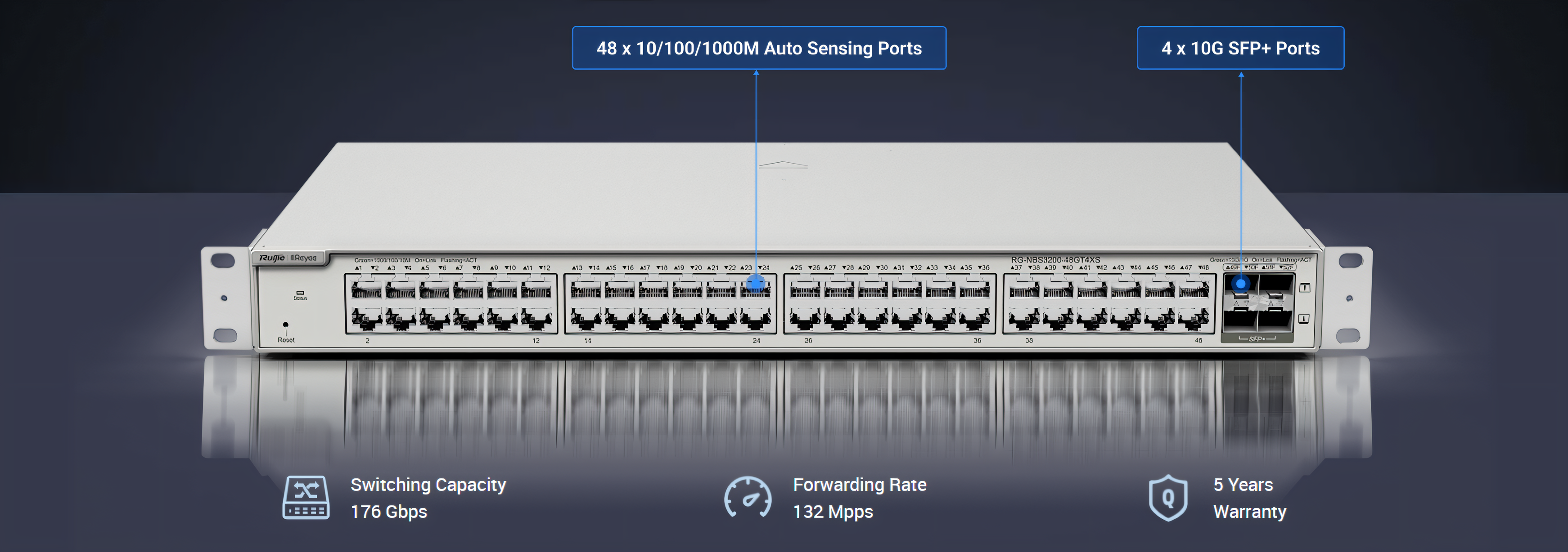 RG-NBS3200-48GT4XS