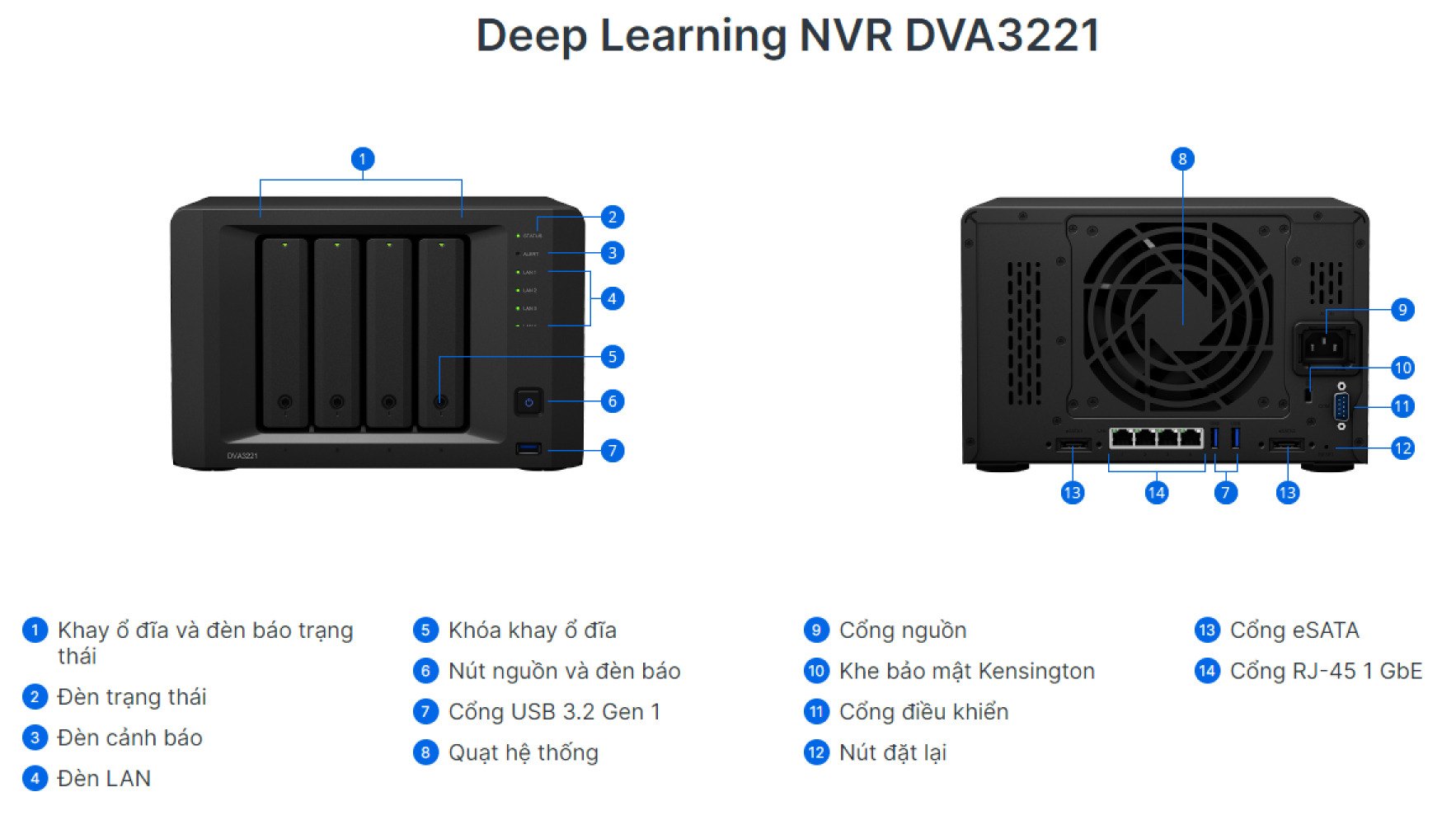 DVA3221