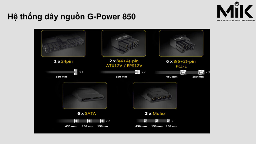 Hugotech - MIK GPOWER 850W