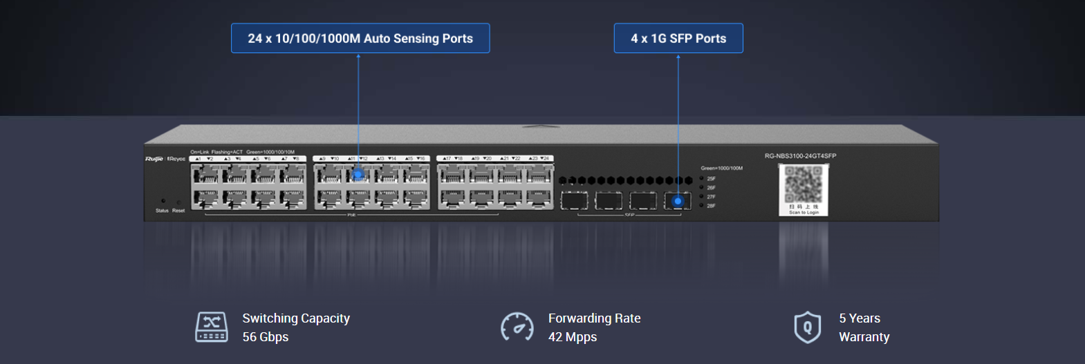 RG-NBS3100-24GT4SFP