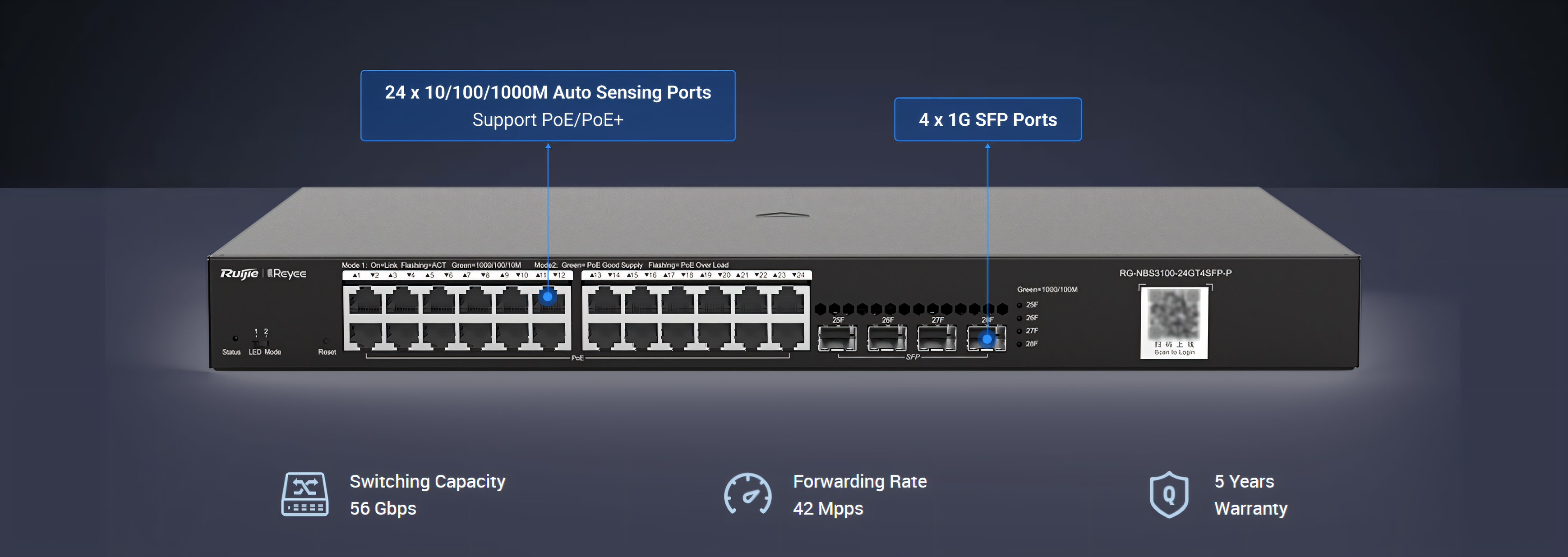 RG-NBS3100-24GT4SFP-P