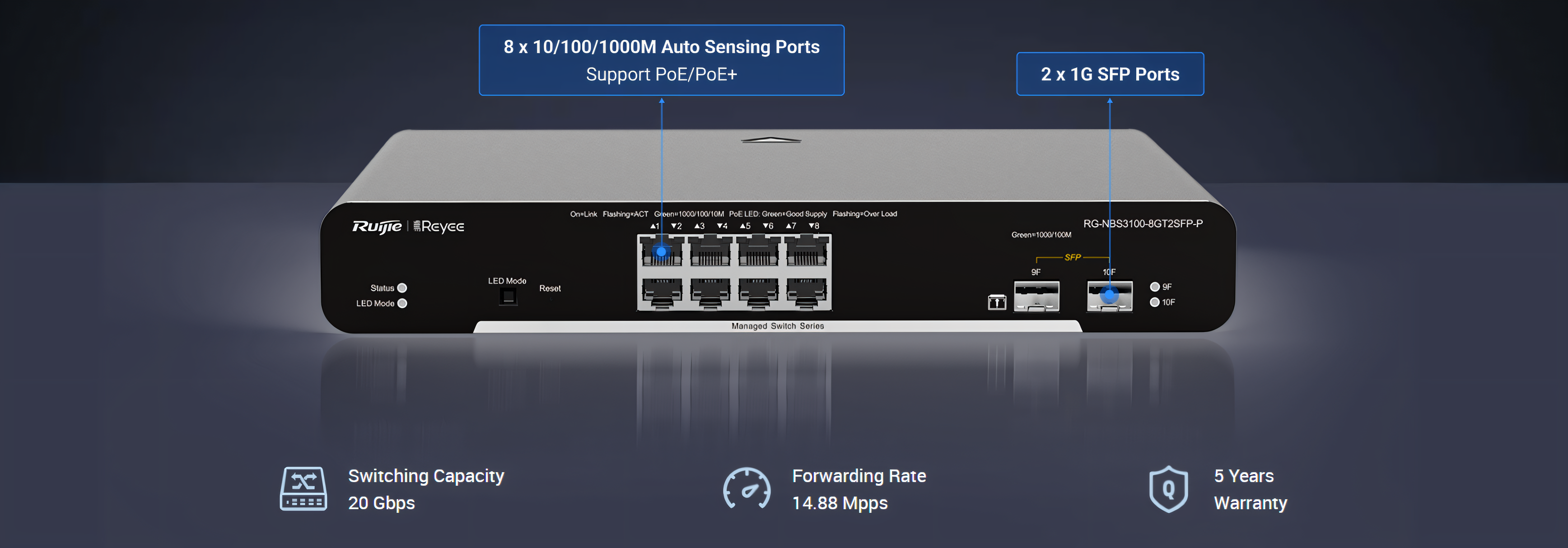 RG-NBS3100-8GT2SFP-P