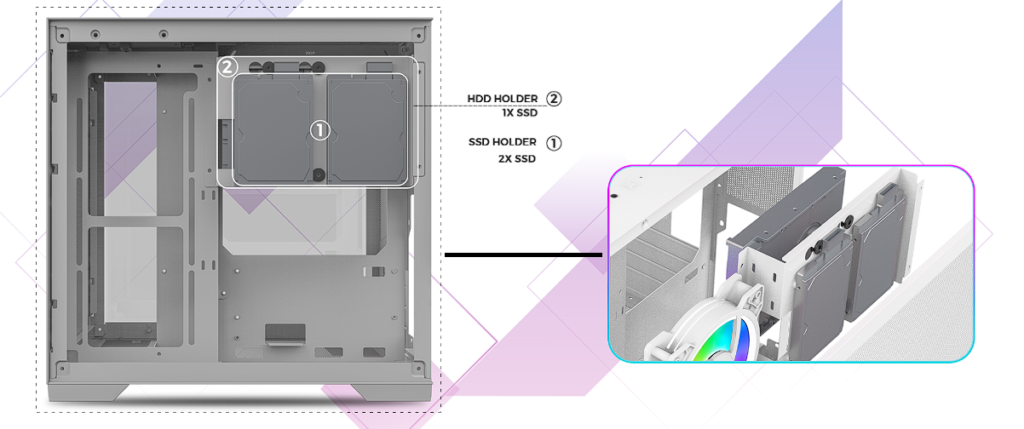 HugoTech - Case MIK LV12 MINI 