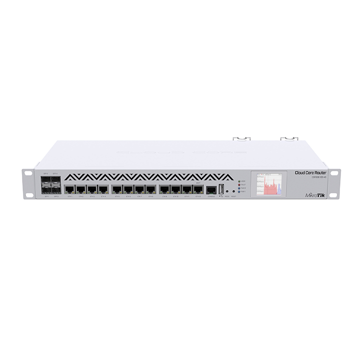 Router cân bằng tải MikroTik CCR1036-12G-4S