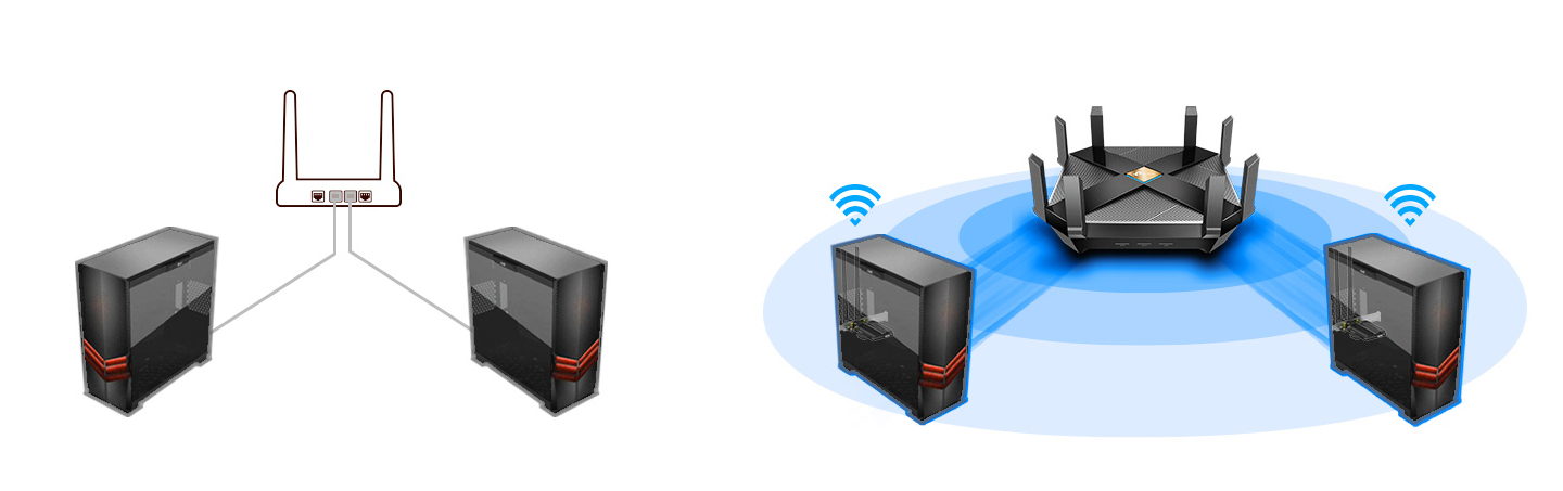 Chơi Game Kết Nối Truyền Thống: 1Gbps và Chơi Game Wi-Fi 6 Không Giới Hạn: 2.4 Gbps