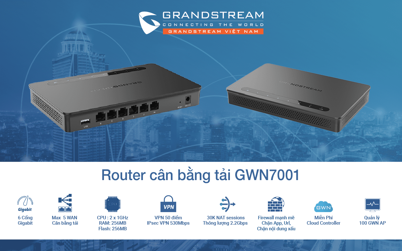 Router cân bằng tải Grandstream GWN7001