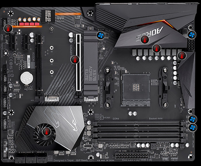 Mainboard Gigabyte X570 AORUS ELITE