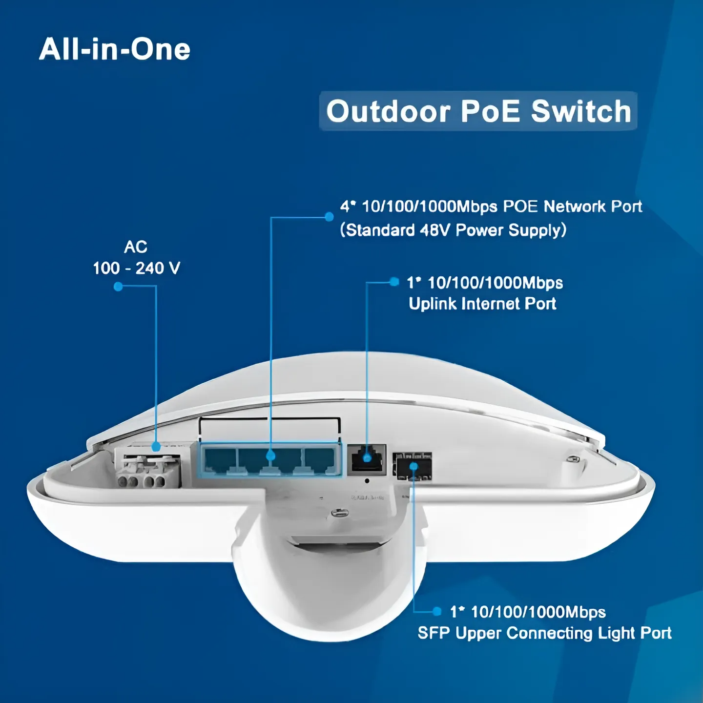 GW-PoE-4G-1S