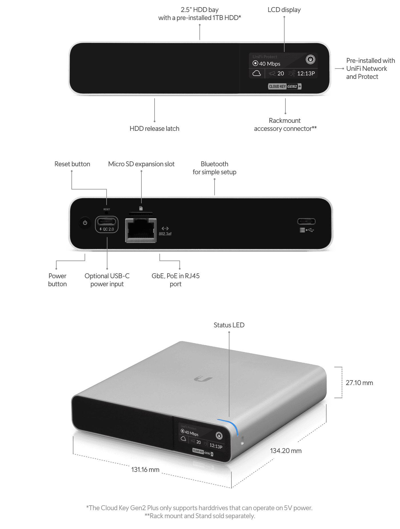 UCK-G2-PLUS