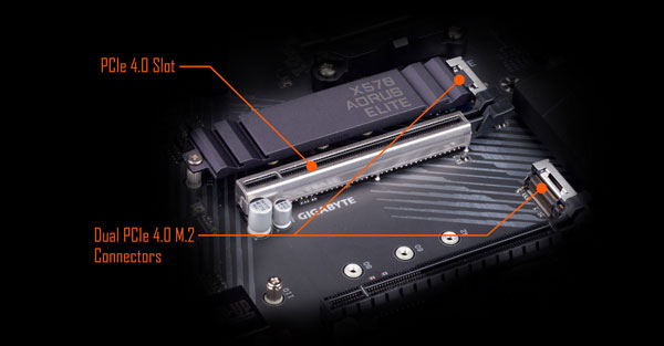 Mainboard Gigabyte X570 AORUS ELITE